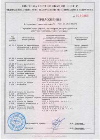 Заправка кондиционера автомобиля Chevrolet Lanos в сертифицированном СТО